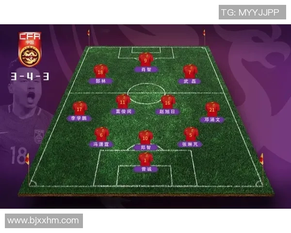 深入分析北京足球队边路渗透战术的特点与应用策略