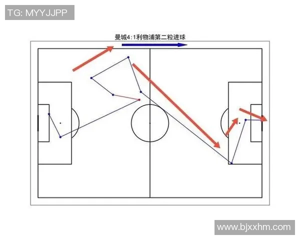 深圳足球队战术解析与对比深度剖析球队风格与战术布局