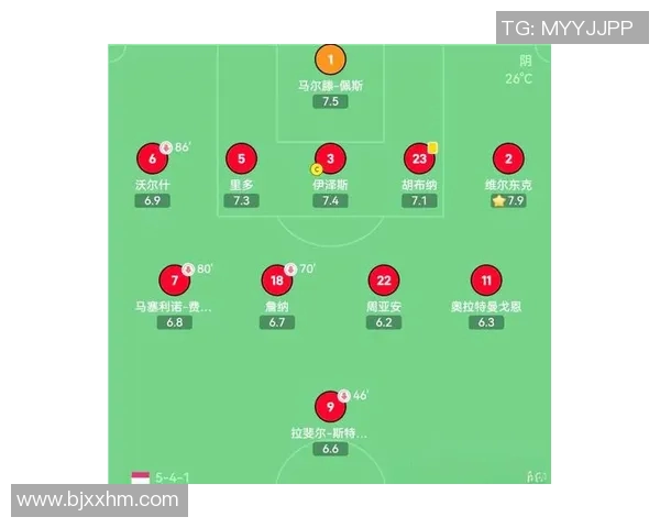全球足球明星排名及其所属球队分析与探讨